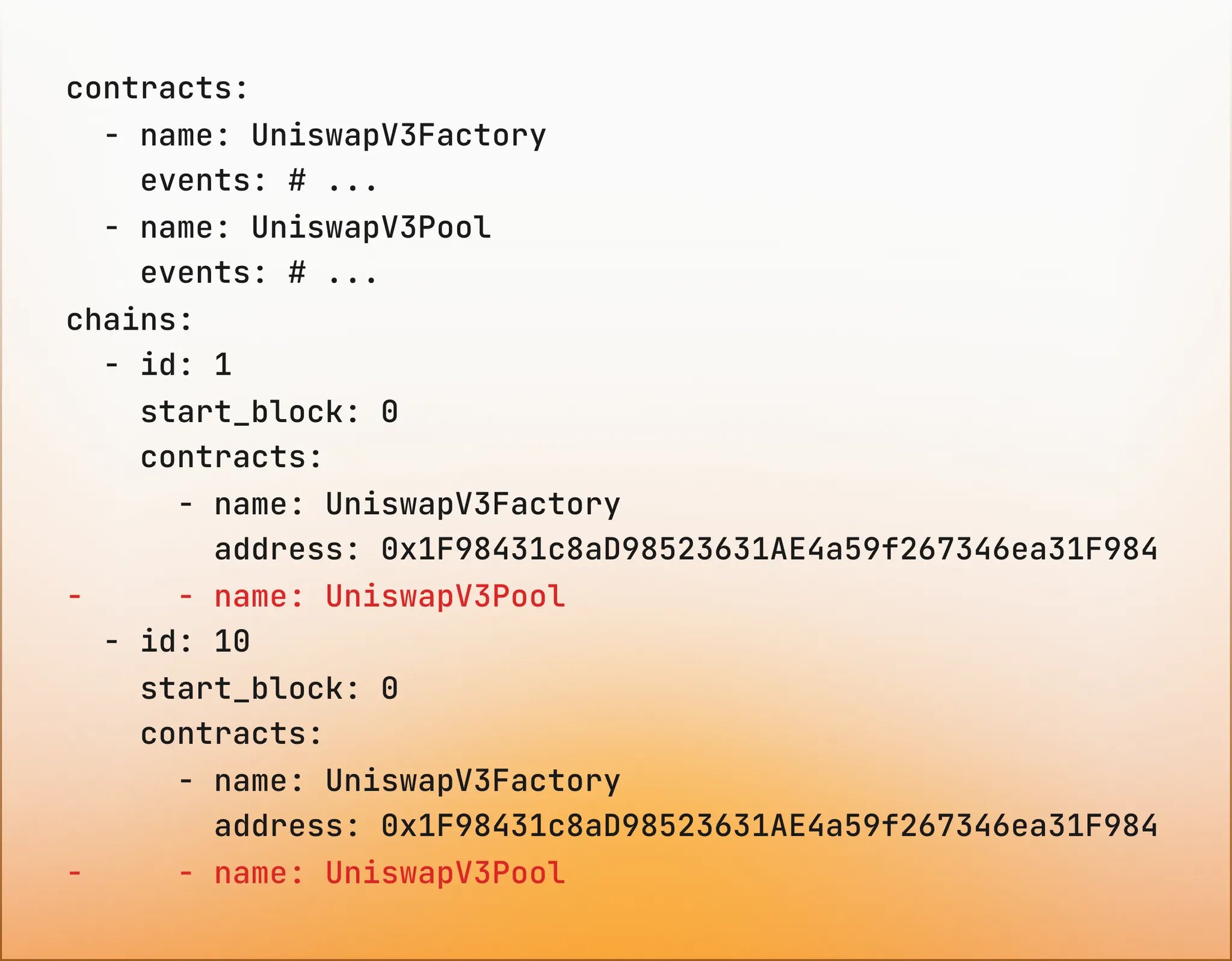 YAML config diff showing UniswapV3Pool entries removed from per-chain contracts because global contracts are now auto-configured