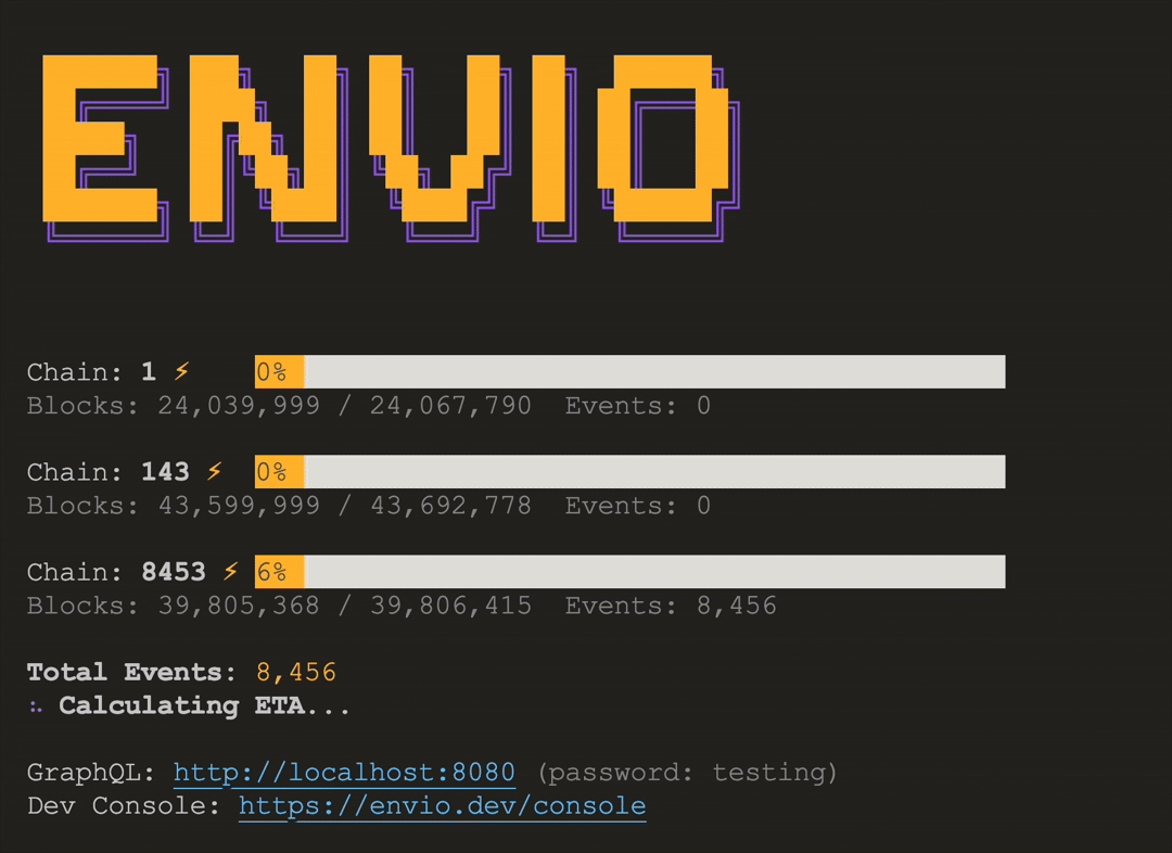 Envio TUI showing pixel art ENVIO logo with per-chain progress bars for chains 1, 143 and 8453, total events and GraphQL and Dev Console links