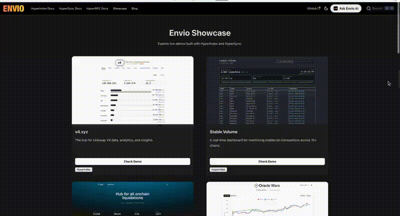 Envio Showcase page featuring live demos built with HyperIndex and HyperSync, including v4.xyz, Stable Volume, and Oracle Wars