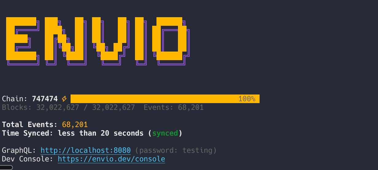 Katana Sushi staker indexer synced to 100% on Envio in under 20 seconds, processing 68,201 events