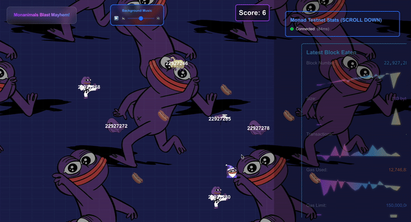 Monanimals Blast Mayhem game with Monanimals labelled with block numbers, a Score of 6, and a Monad Testnet Stats sidebar
