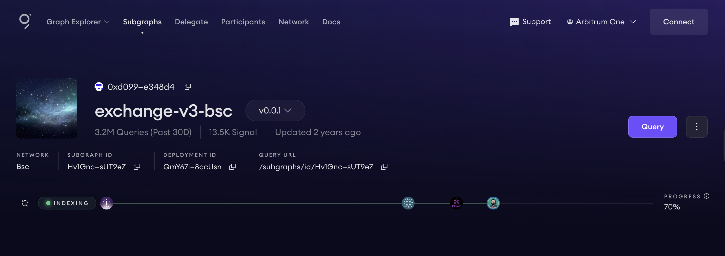 PancakeSwap V3 subgraph on The Graph stuck at 70% sync on BNB Smart Chain