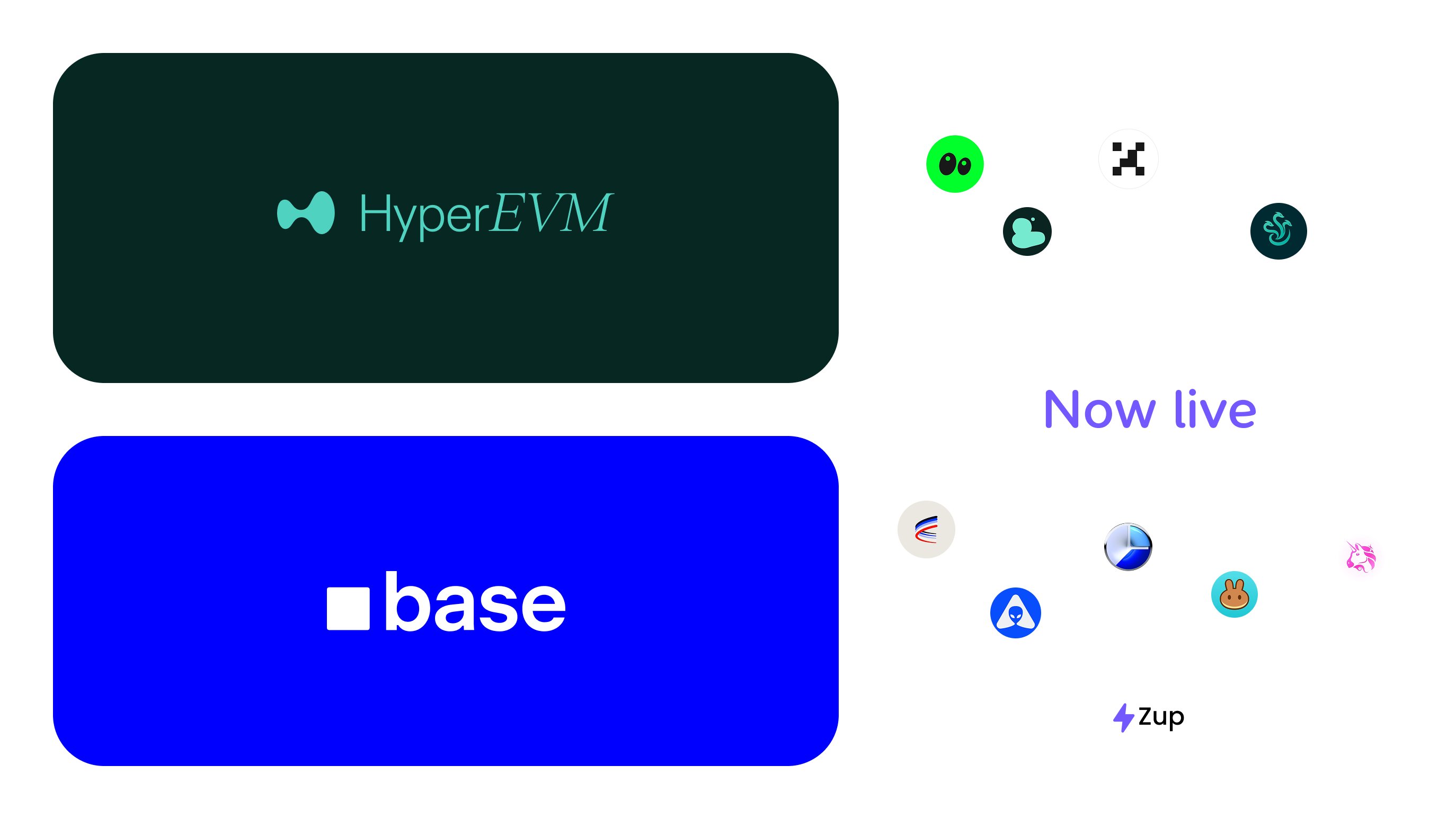 Zup Protocol graphic showing HyperEVM and Base now live, surrounded by DEX and protocol logos